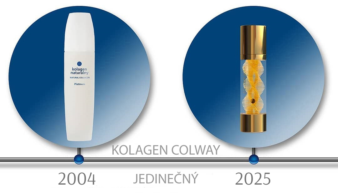 kolagen 2025
